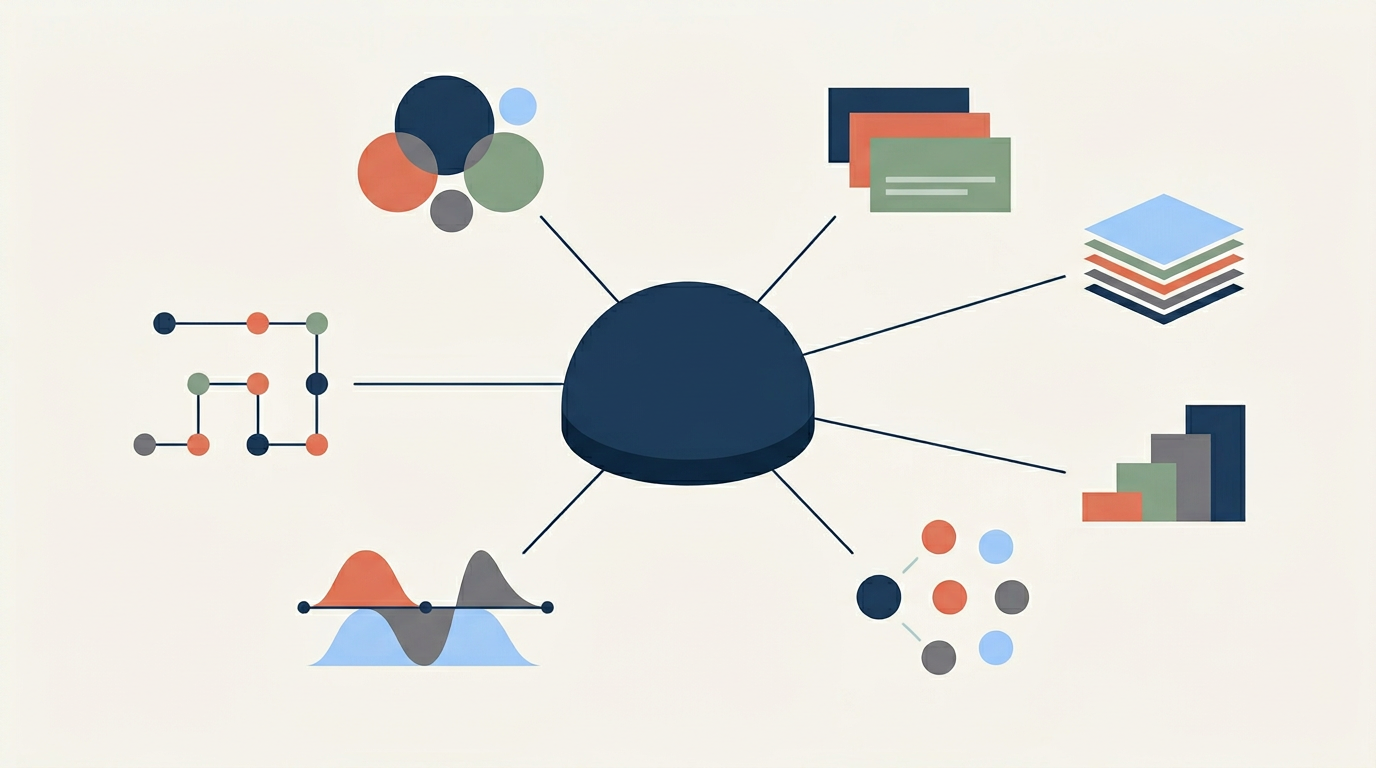 Real-World Applications: How Laravel AI SDK Transforms Business Operations